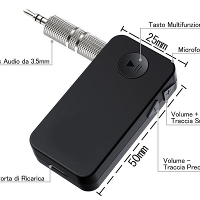 Dove acquistare Ricevitori Hi-Fi online?