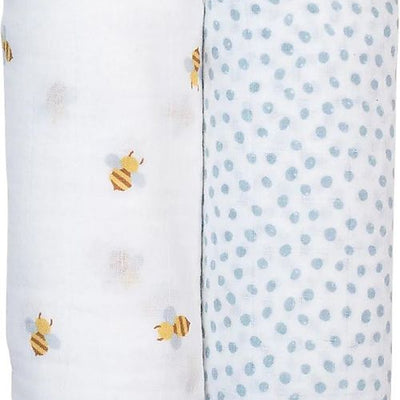 Dove acquistare i prodotti a marchio Lulujo Baby