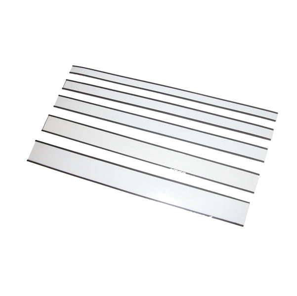 Come scegliere Magneti per Lavagne e Bacheche