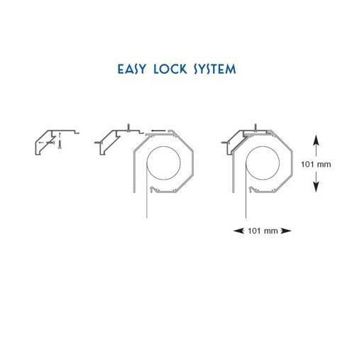 Dove acquistare i prodotti a marchio Sopar