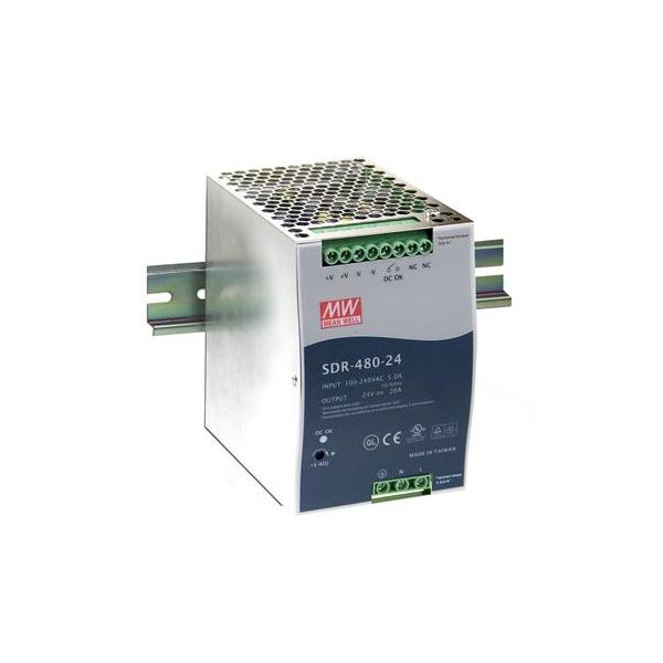 Come scegliere Invertitori di corrente in Elettronica per Veicoli