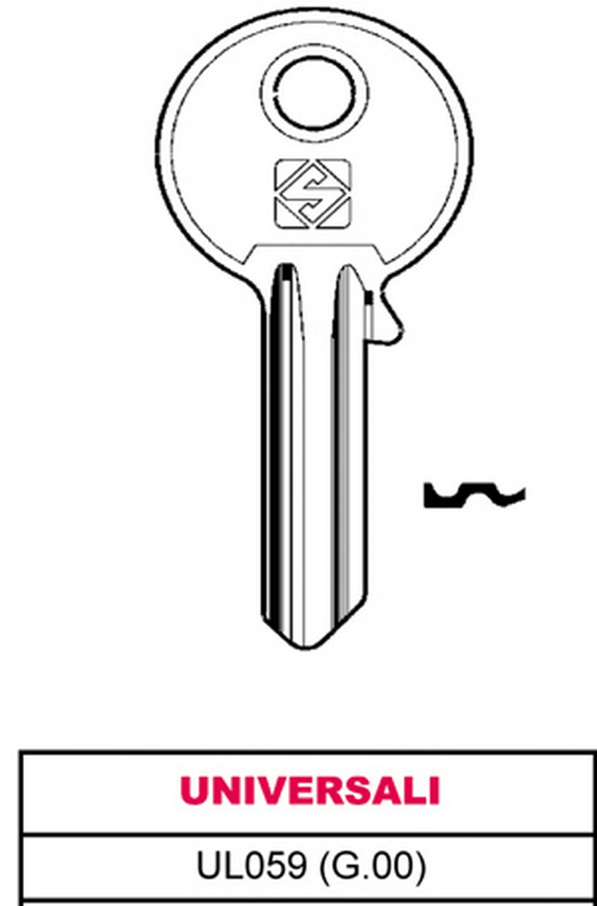 Come scegliere Chiavi con estremità a tubo
