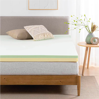 Come scegliere Letti, Strutture, Basi e Materassi per La Camera