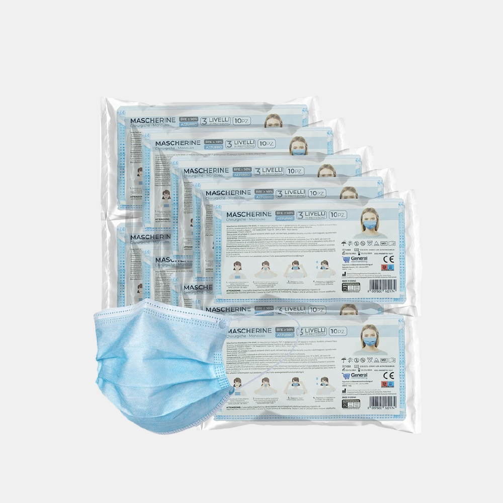 Come scegliere Forniture sanitarie e igieniche