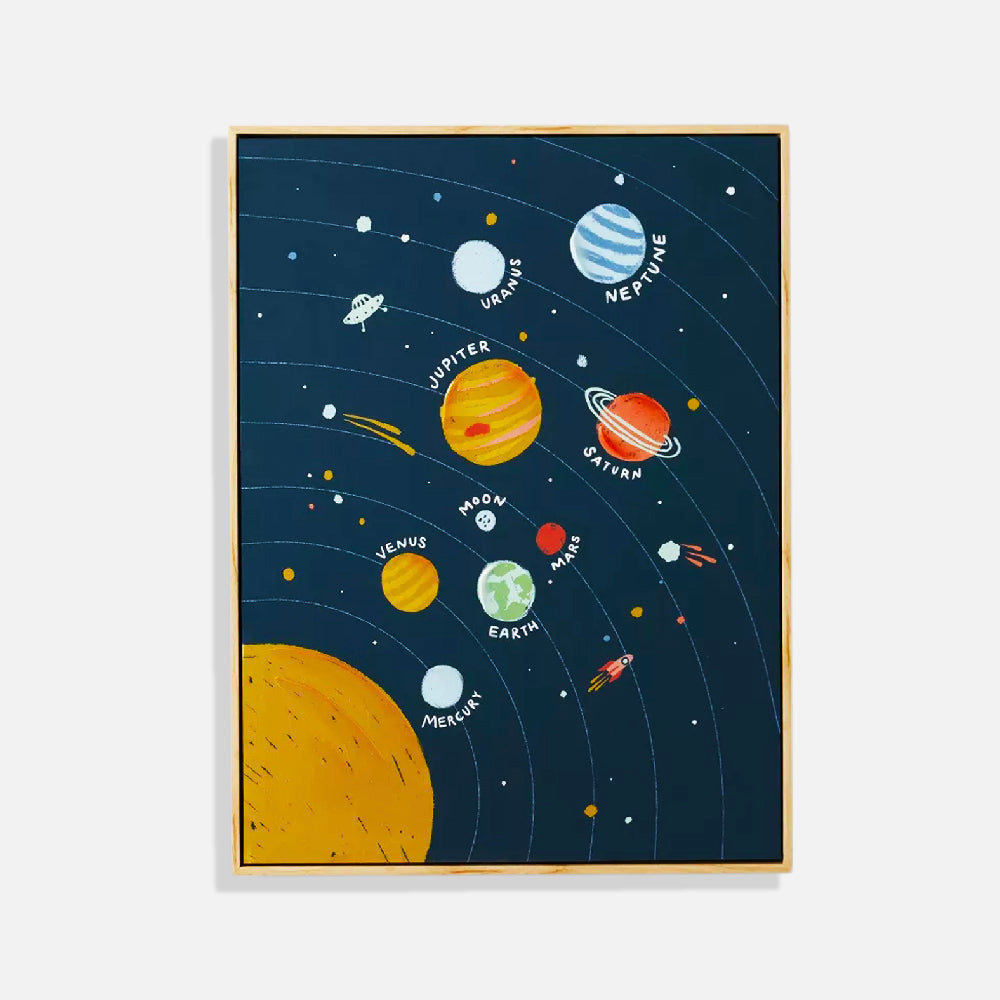 Come scegliere Decorazioni per la cameretta dei ragazzi