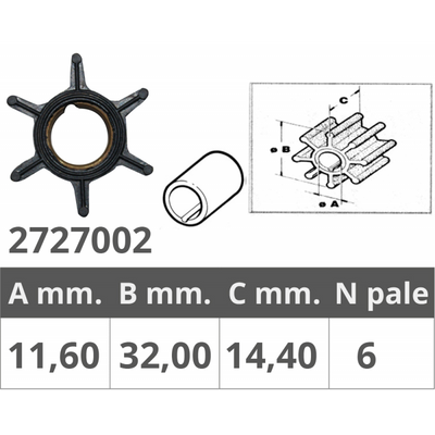 Come scegliere Sistemi di ormeggio e ancoraggio