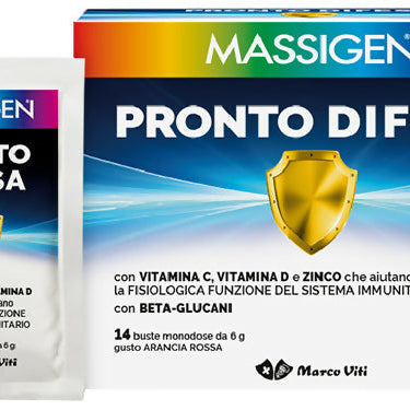 Dove acquistare i prodotti a marchio Massigen