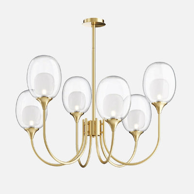 Come scegliere Lampadari per la casa