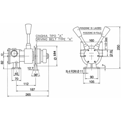 Come scegliere Frizioni per Auto