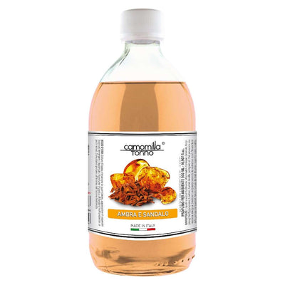 Dove acquistare i prodotti a marchio Camomilla Torino