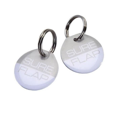 Come scegliere Badge e Portabadge