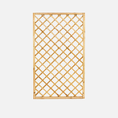 Come scegliere Schermi e protezioni frangi vista e parasole da giardino