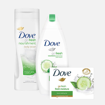 Come scegliere Set Bagno e Corpo