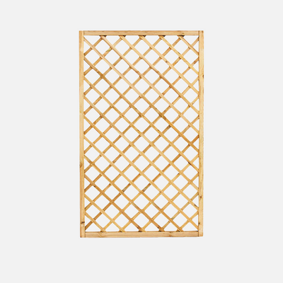 Come scegliere Schermi divisori e protettivi per balconi