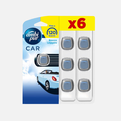 Come scegliere Deodoranti per auto