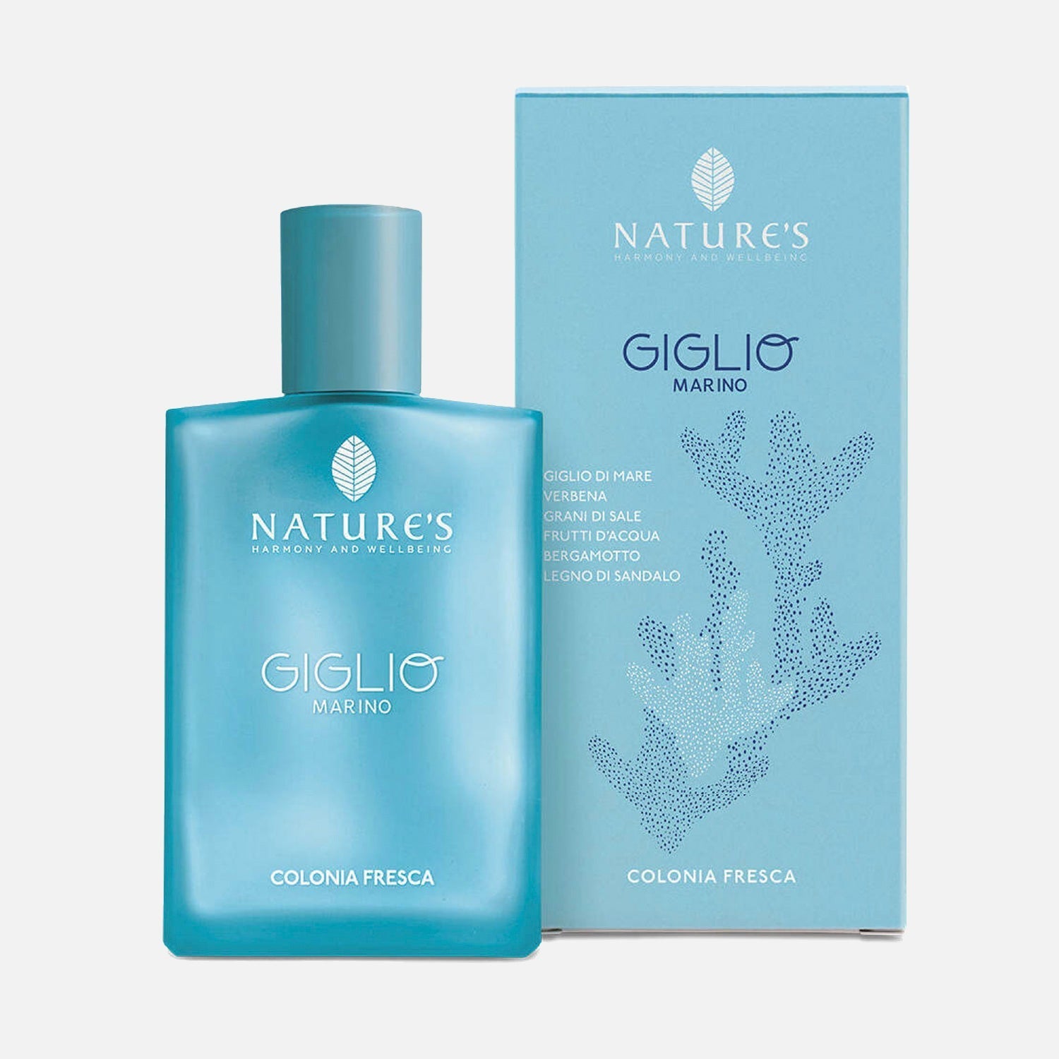 Come scegliere Acqua di Colonia da Uomo