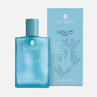 Come scegliere Acqua di Colonia da Uomo