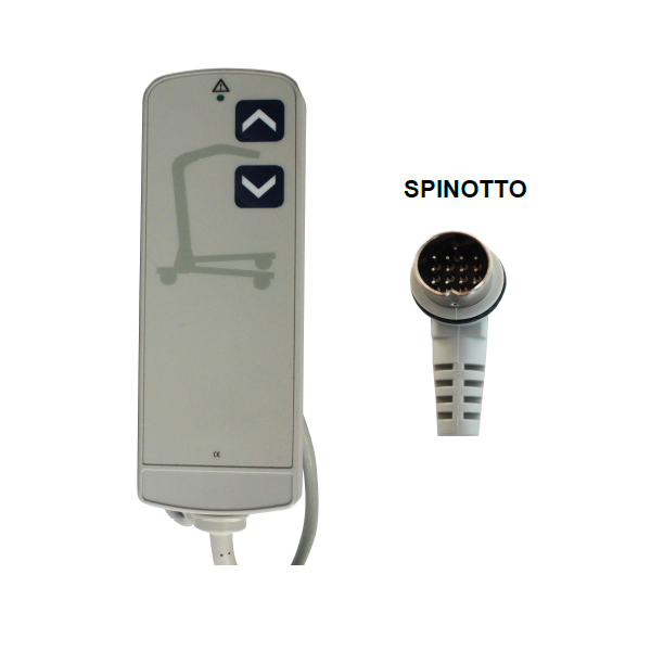 Come scegliere Telecomandi per Auto