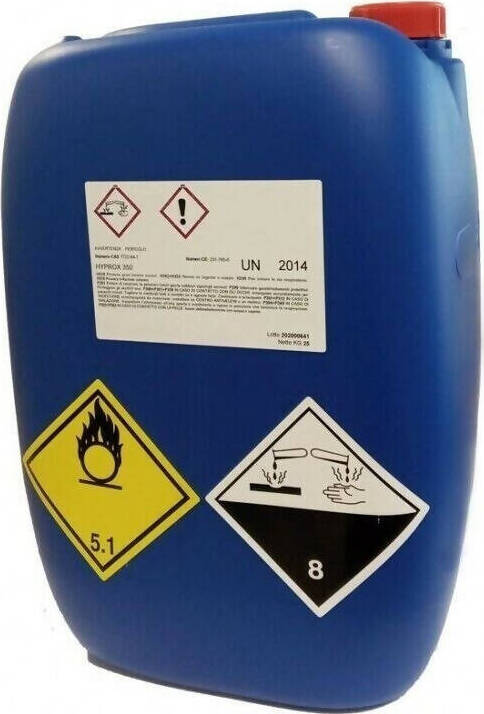 Come scegliere Prodotti più venduti in Giardino e giardinaggio