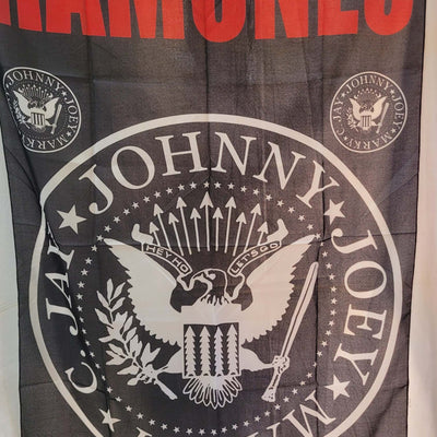 Come scegliere Stampe e poster in Fan Shop