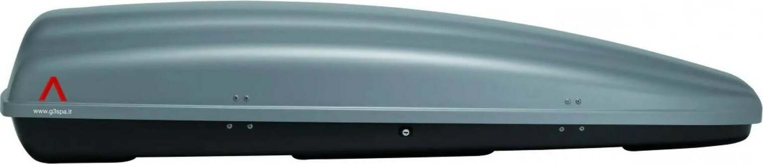 Come scegliere Box da tetto e portapacchi per auto e moto