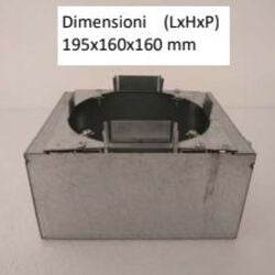 Dove acquistare i prodotti a marchio Buzzi & Buzzi