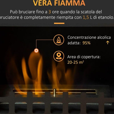 Dove acquistare i prodotti a marchio And Home