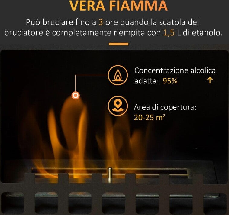 Dove acquistare i prodotti a marchio And Home