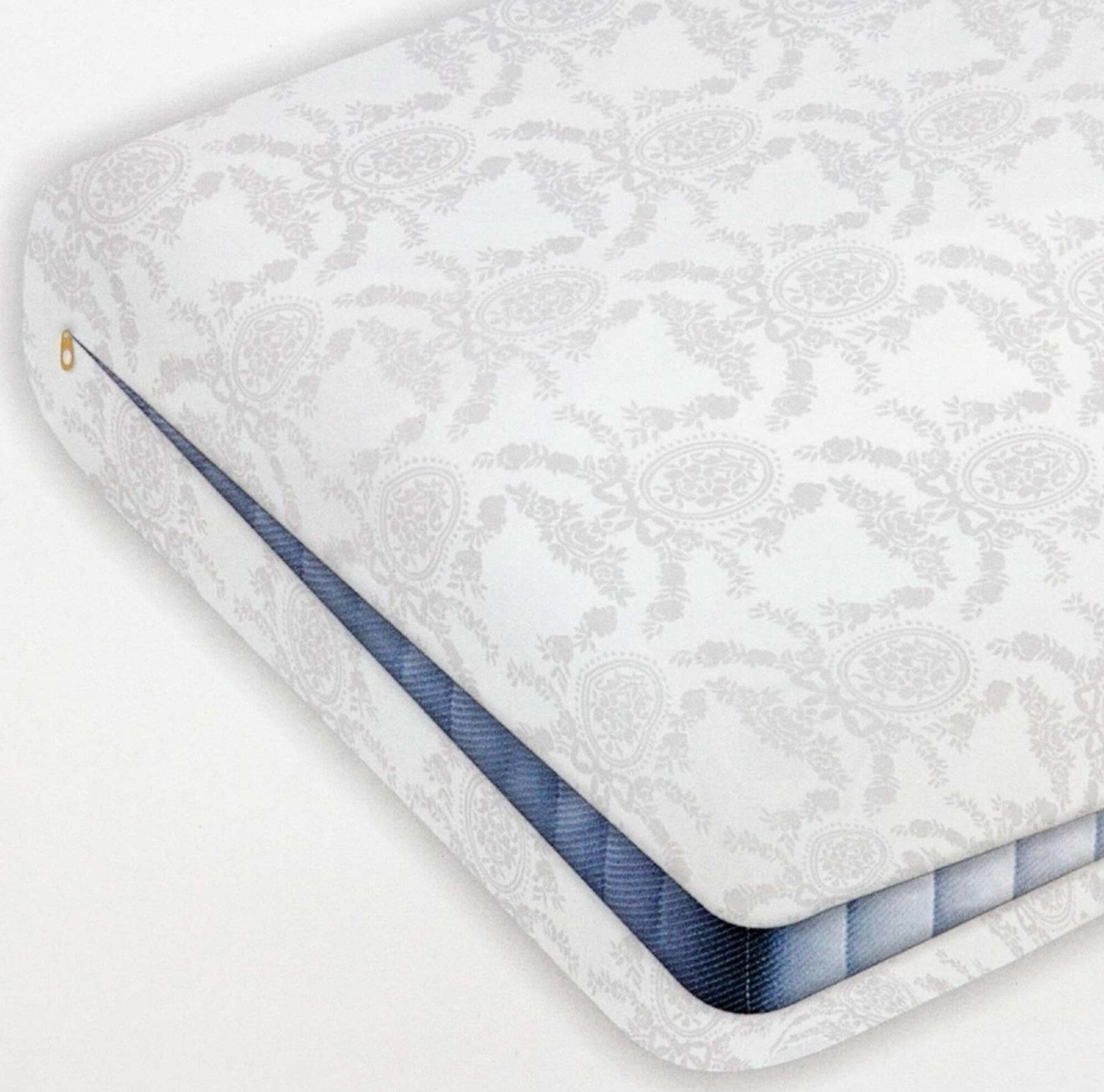 Come scegliere Lenzuola coprimaterasso