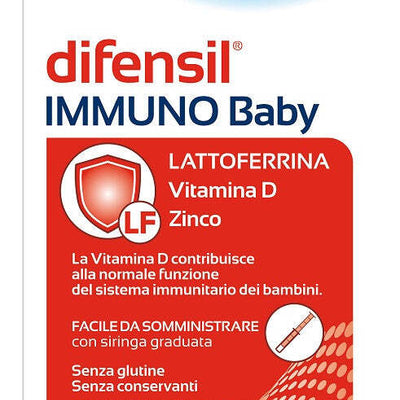 Dove acquistare i prodotti a marchio Difensil