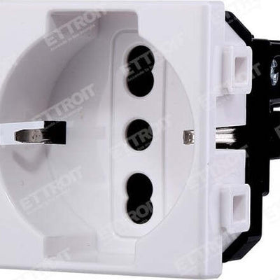 Come scegliere Prese Elettriche a muro