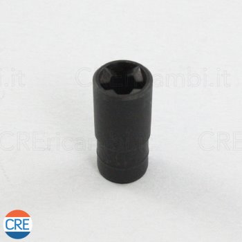 Come scegliere Tritatutto e mini frullatori