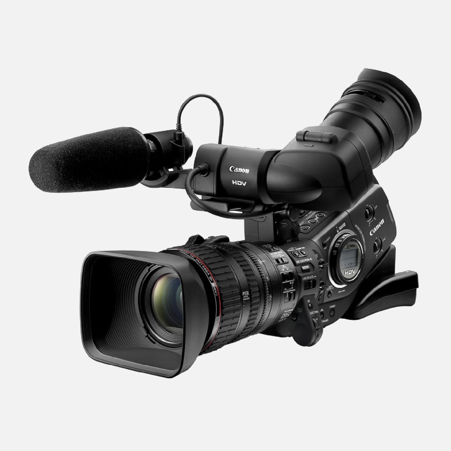 Come scegliere Videocamere