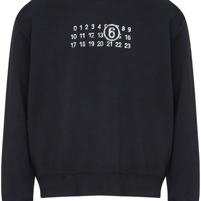 Dove acquistare i prodotti a marchio Mm6 Maison Margiela