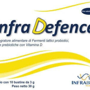 Dove acquistare Sementi per Fiori online?