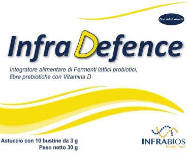 Dove acquistare Sementi per Fiori online?