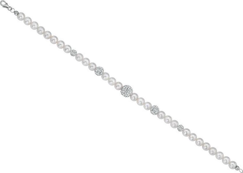 Dove acquistare i prodotti a marchio Kioto