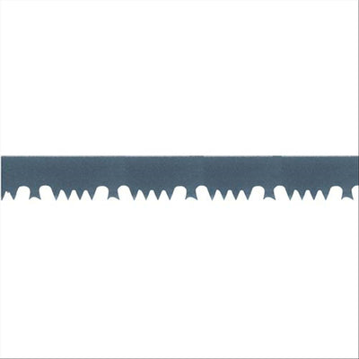 Come scegliere Seghe elettriche da giardino