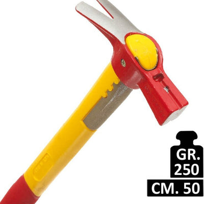 Come scegliere Martelli per muratura