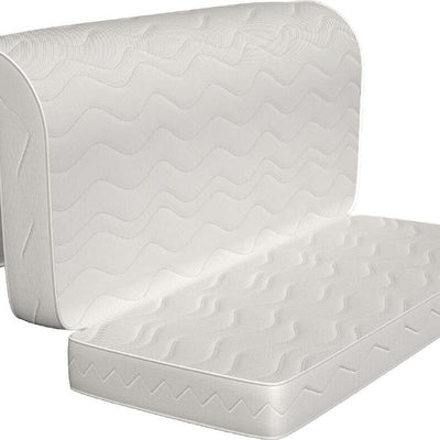 Come scegliere Materassi per Camera da Letto