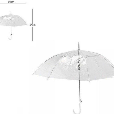 Come scegliere Ombrelli pieghevoli