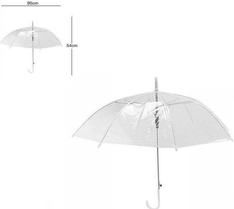 Come scegliere Ombrelli pieghevoli