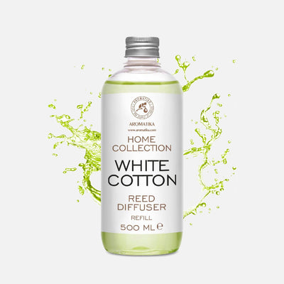 Come scegliere Prodotti per la Profumazione dell'ambiente