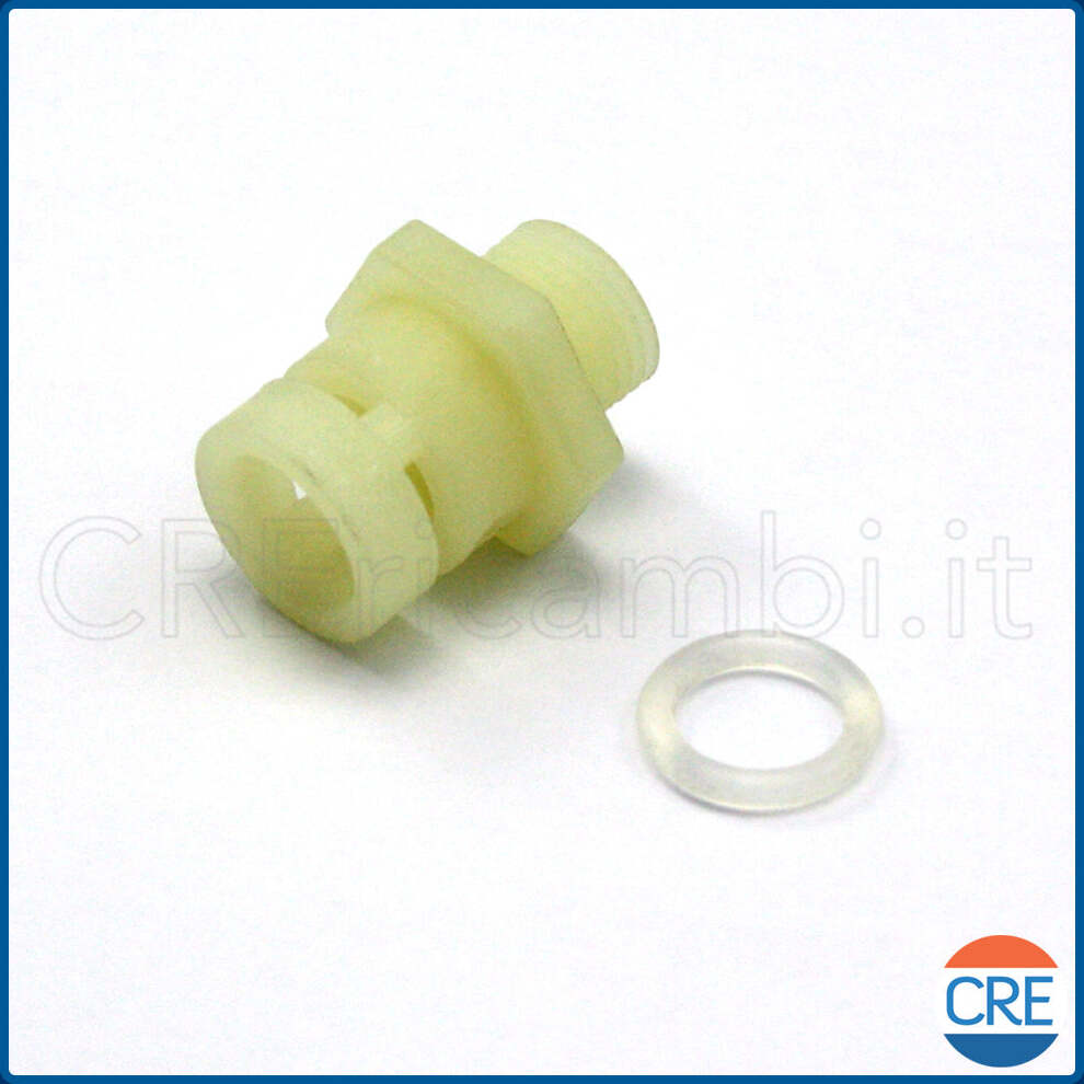 Come scegliere Macchine da caffè americano