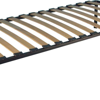 Come scegliere Strutture letto