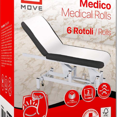 Come scegliere Forniture e prodotti di consumo per visite mediche