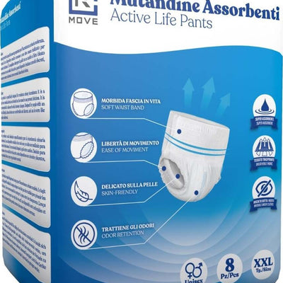 Come scegliere Protezione lenzuola e mobilia per incontinenza