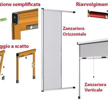 Come scegliere Paraventi per finestre