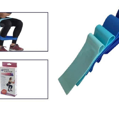 Come scegliere Bande di resistenza per fitness e palestra