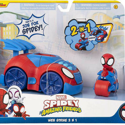 Come scegliere Persone e Personaggi Giocattolo